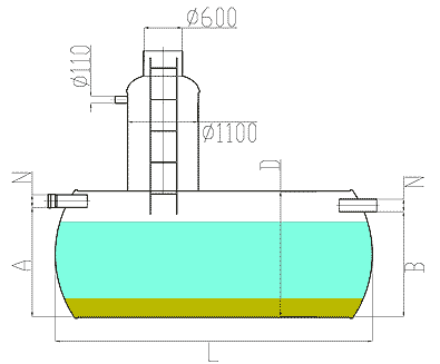 [1]po_schema.gif